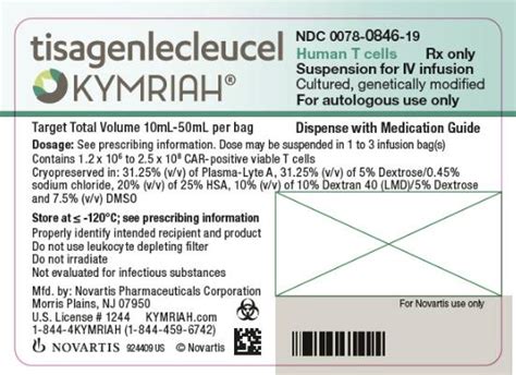 How to Say Kymriah: A Comprehensive Guide.